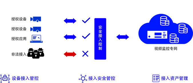 Ρ(й)ٷվ