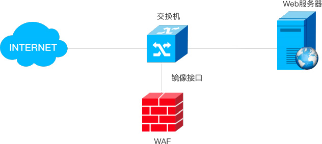 Ρ(й)ٷվ