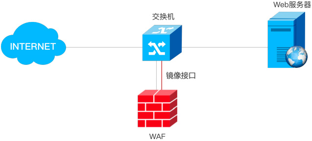 Ρ(й)ٷվ