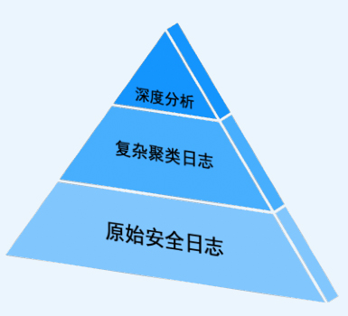 Ρ(й)ٷվ